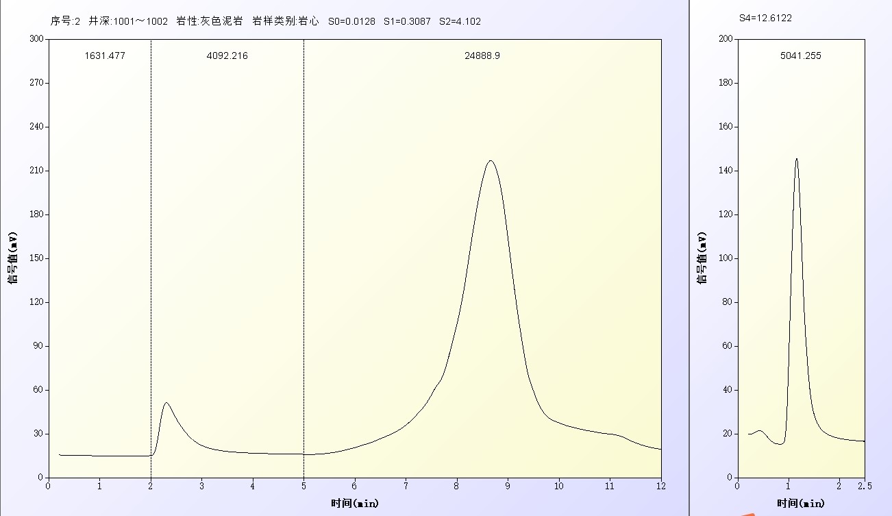 魯南瑞虹分析儀器